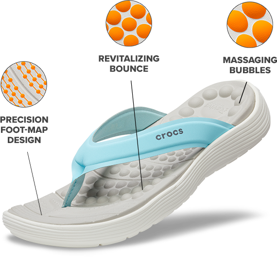 crocs women footwear