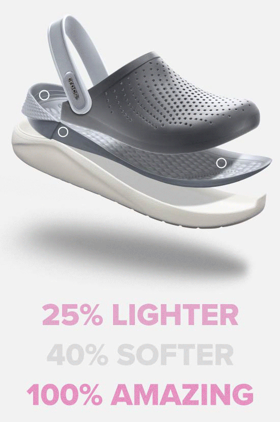 How to know if crocs literide is original 2025